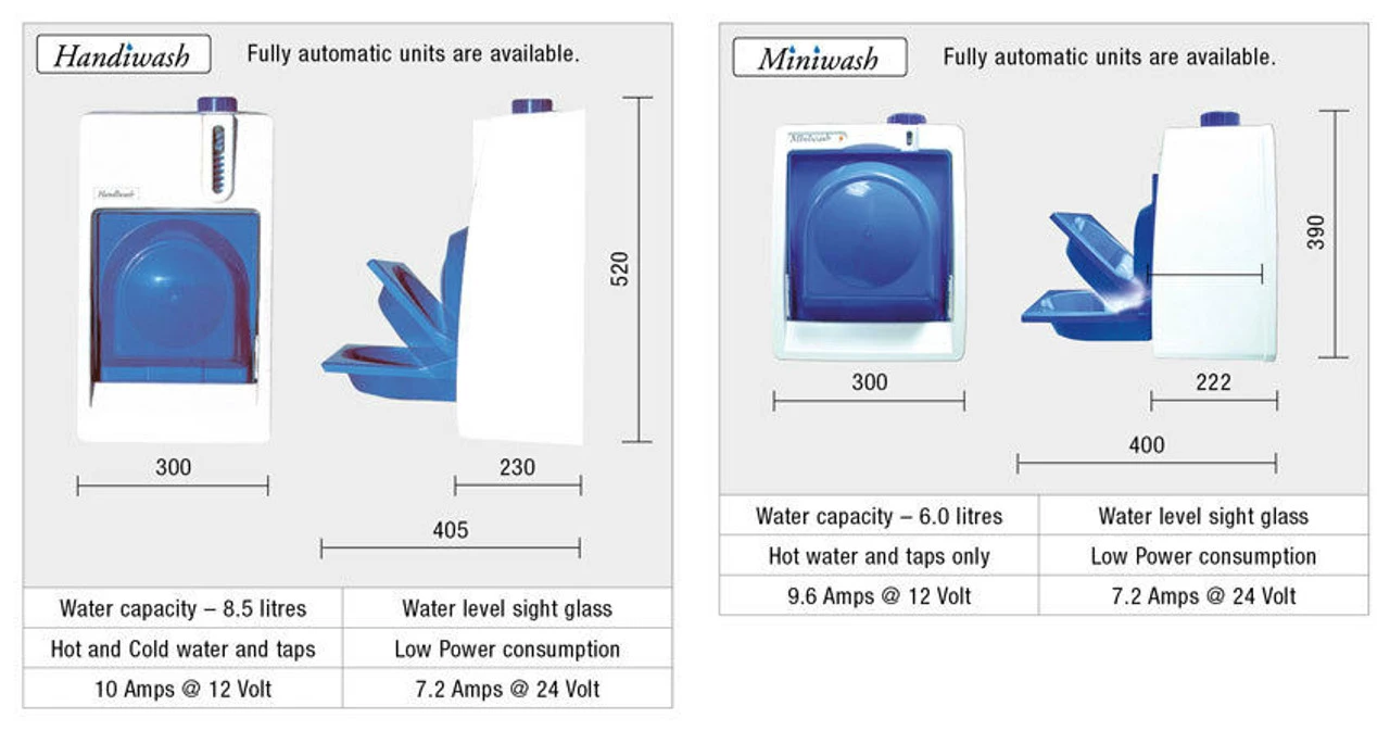 Eberspacher Miniwash and Handiwash Campervan Wash Station 7 Eberspacher Miniwash and Handiwash Campervan Wash Station - Image 5