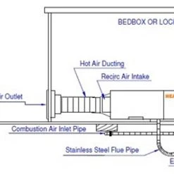 Propex Heatsource HS2000 12v LPG Gas Blown Air Heater -Bathroom Equipment Sales Store hs2000 dia 07458.1357729923