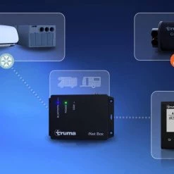 Truma Combi 4E Boiler and Space Heater Complete Kit Campervan Motorhome 12 Truma Combi 4E Boiler and Space Heater Complete Kit Campervan Motorhome -Bathroom Equipment Sales Store inet map 08340.1540465183