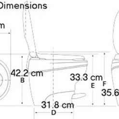 Thetford Aqua Magic Bravura Fixed Toilet -Bathroom Equipment Sales Store low profile 88507.1482323288