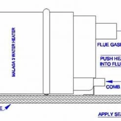 Propex Malaga 5E Electric LPG Gas Water Storage Heater (Updated 4E) -Bathroom Equipment Sales Store malaga dia 46977.1357737963