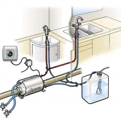 Truma Therme TT2 Caravan Campervan Complete 230v Water Heater -Bathroom Equipment Sales Store truma therme 76732.1520869368